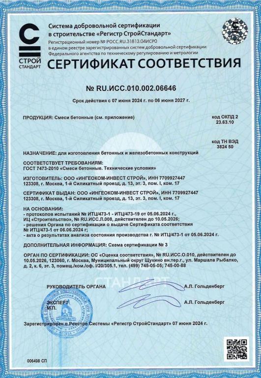 Сертификат бетонные смеси